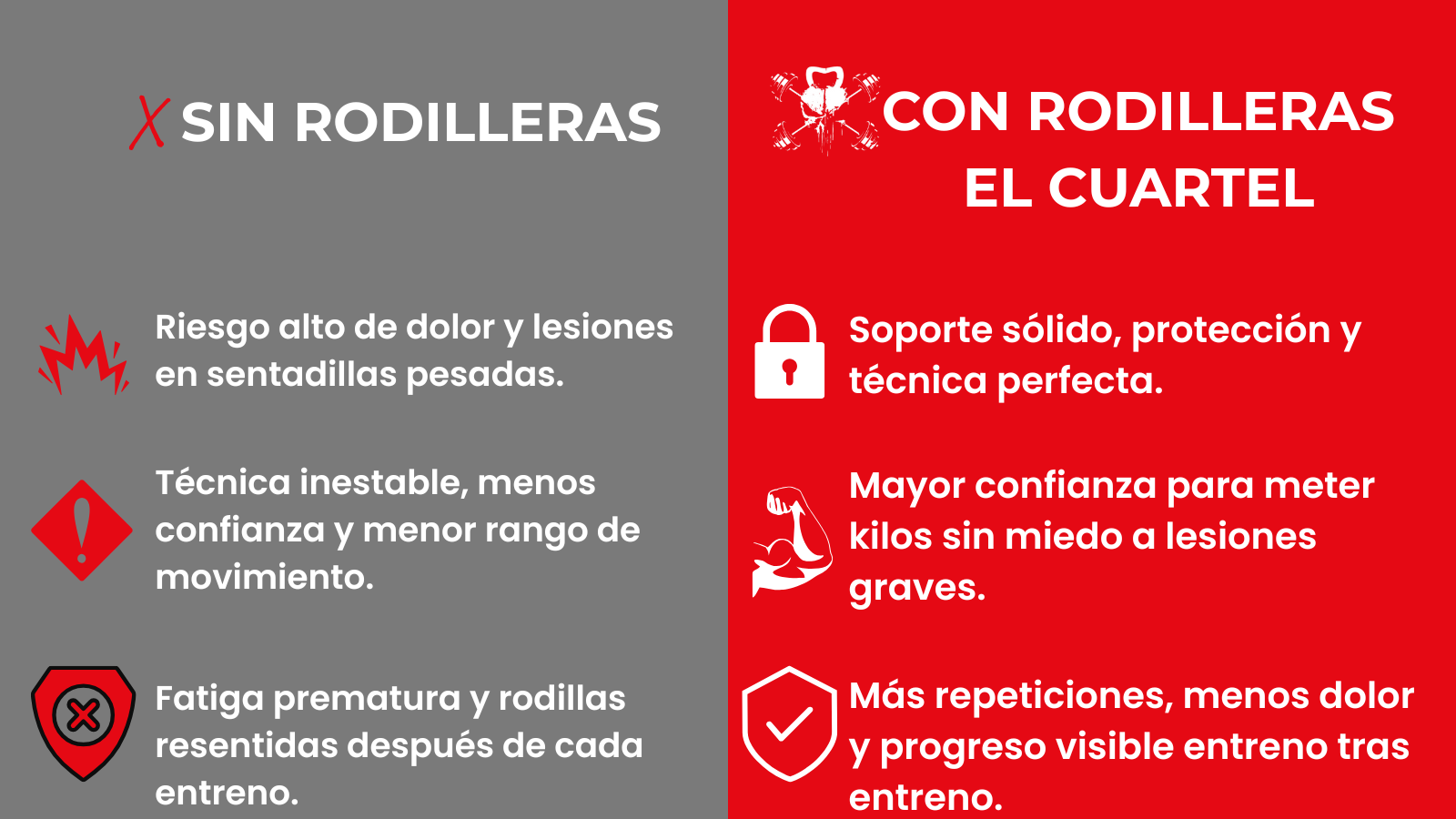 Comparativa visual con y sin muñequeras