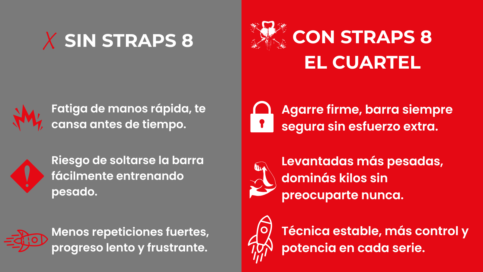 Comparativa visual con y sin muñequeras